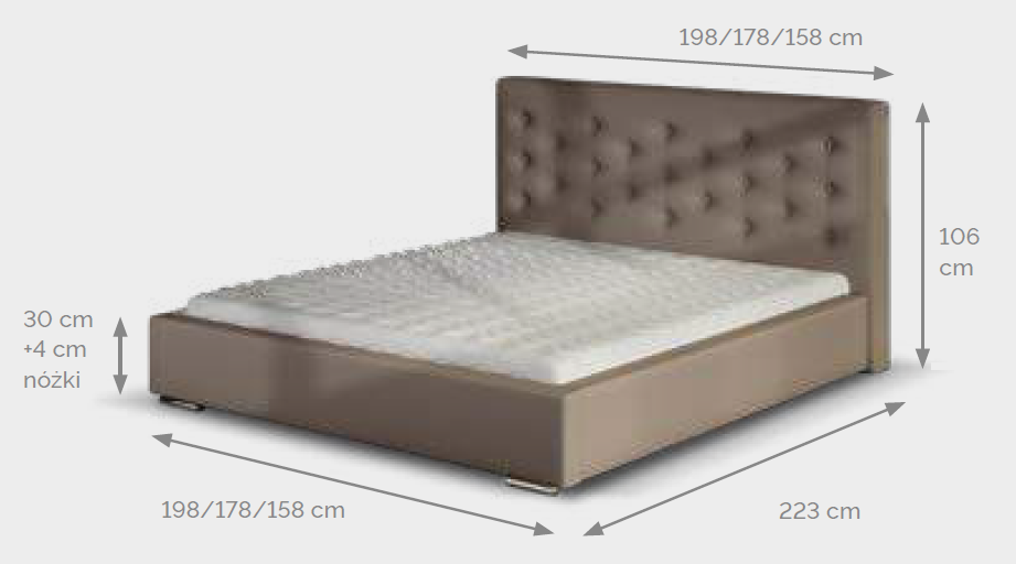 Wymiary łóżka tapicerowanego SAVANA
